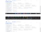 setup facebook pixel, meta capi, google analytics 4, ga4 ecommerce tracking